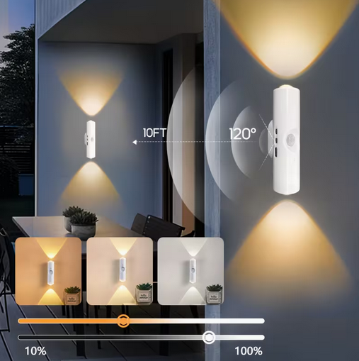 LED Motion Sensor Step Light