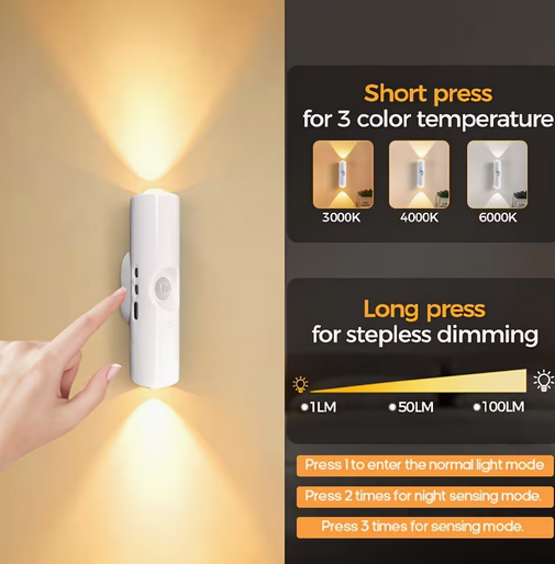 LED Motion Sensor Step Light