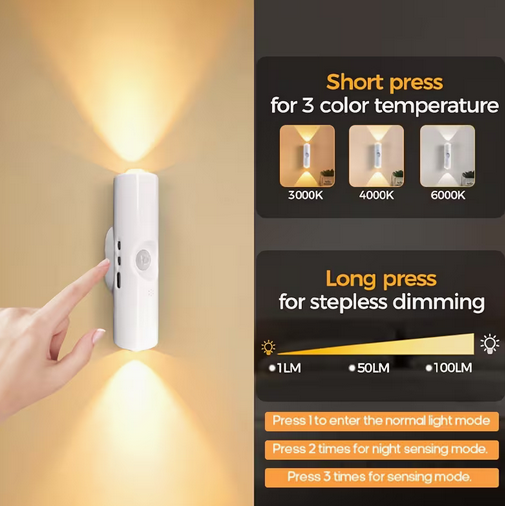 LED Motion Sensor Step Light